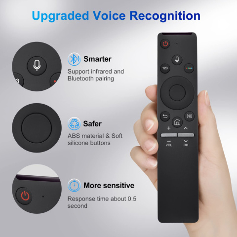 BN59-01298C uniwersalny pilot głosowy do telewizorów Samsung, Samsung Smart TV LED QLED 4K 8K Crystal UHD HDR BN59-01298C uniwersalny pilot głosowy do telewizorów Samsung, Samsung Smart TV LED QLED 4K 8K Crystal UHD HDR